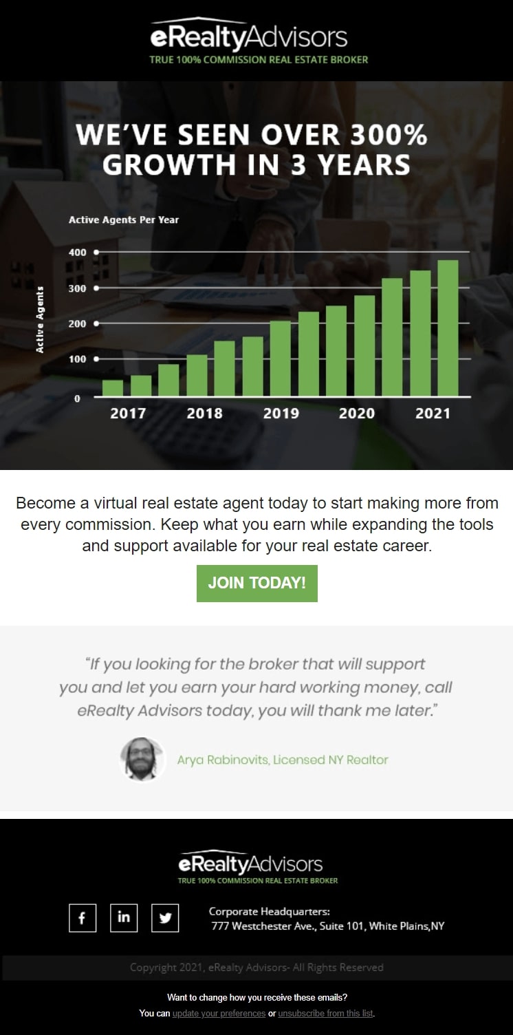 BrandingFlare CRO Welcome Series #3 eRealty Advisors